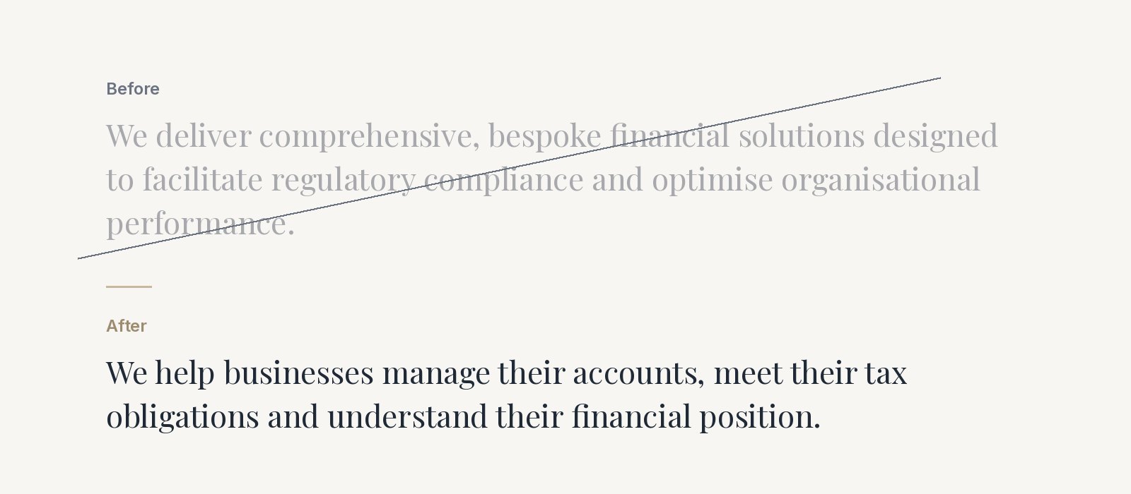 A jargon-heavy sentence struck through by a grey line, above a short, clear alternative